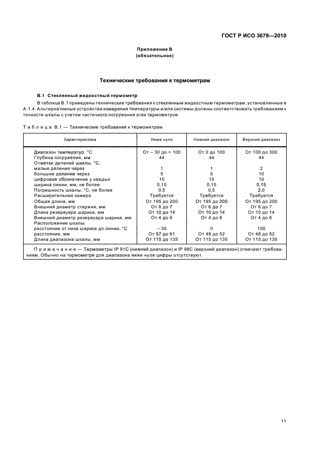 ГОСТ Р ИСО 3679-2010