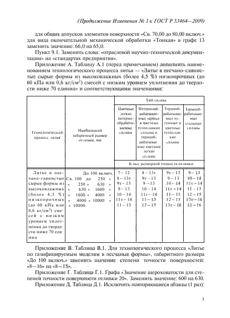 Изменение №1 к ГОСТ Р 53464-2009