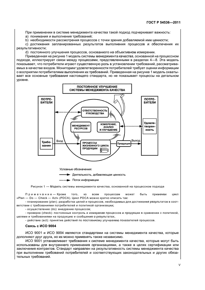 ГОСТ Р 54536-2011