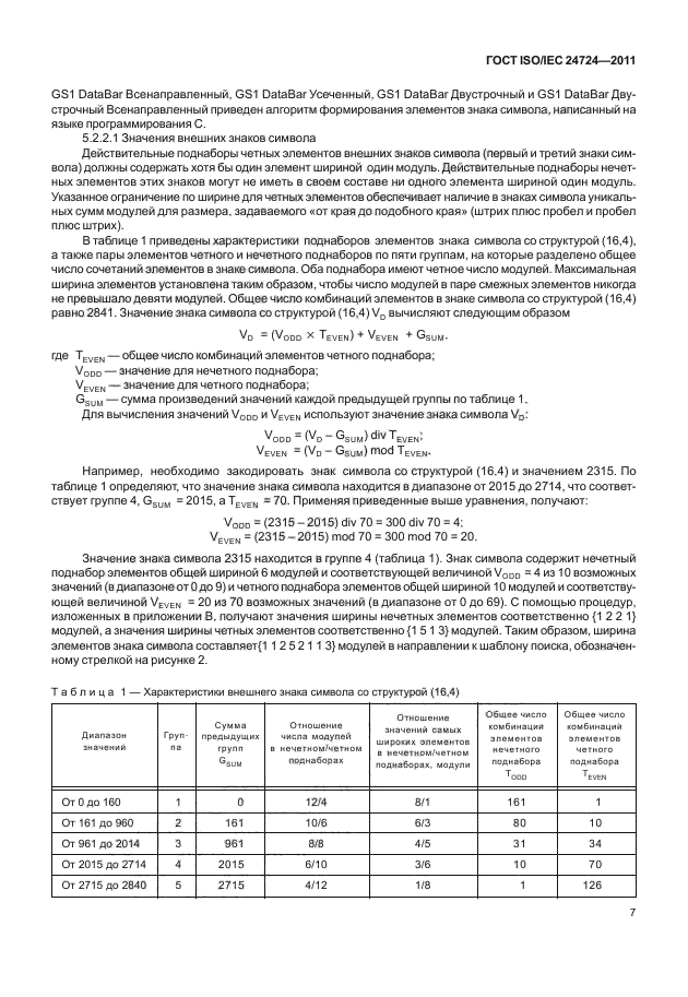 ГОСТ ISO/IEC 24724-2011