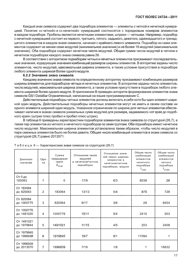 ГОСТ ISO/IEC 24724-2011