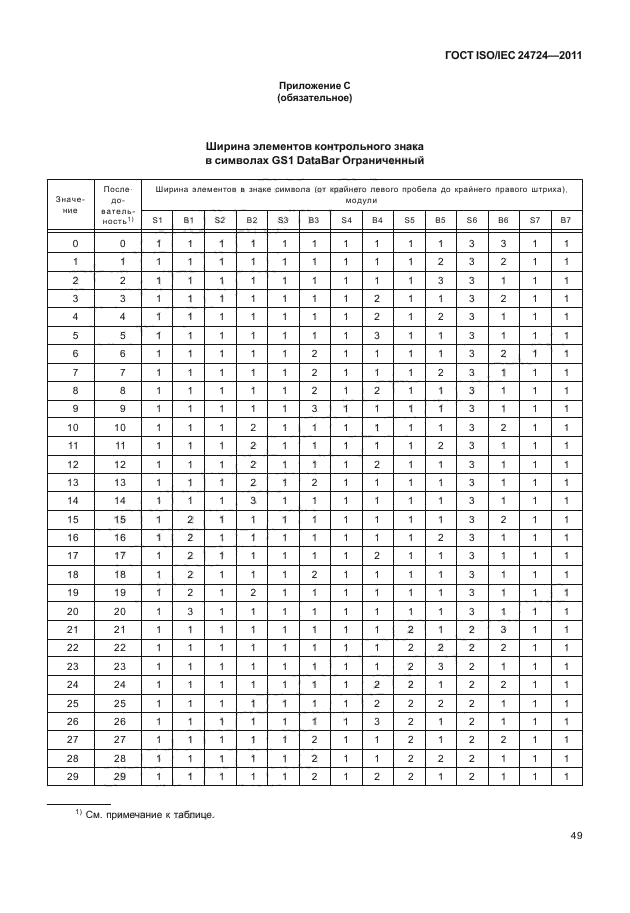 ГОСТ ISO/IEC 24724-2011