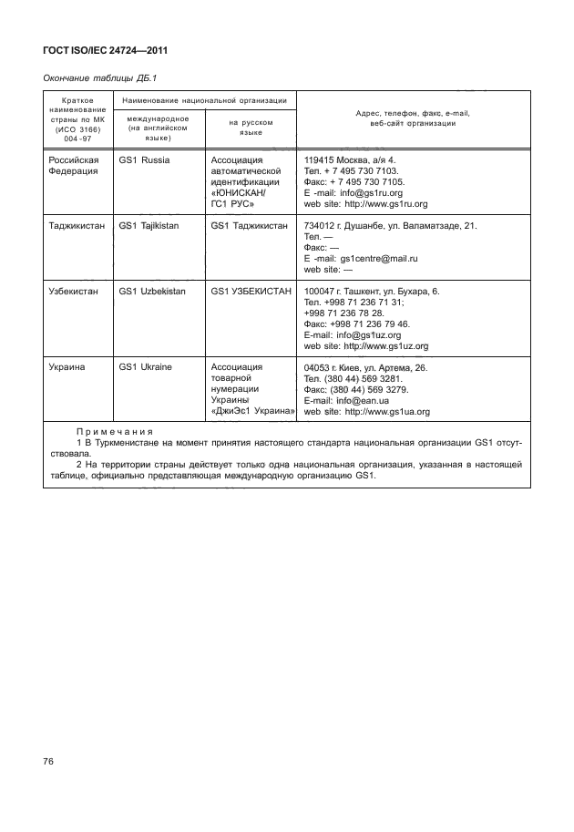 ГОСТ ISO/IEC 24724-2011
