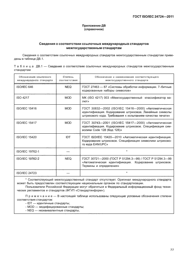 ГОСТ ISO/IEC 24724-2011