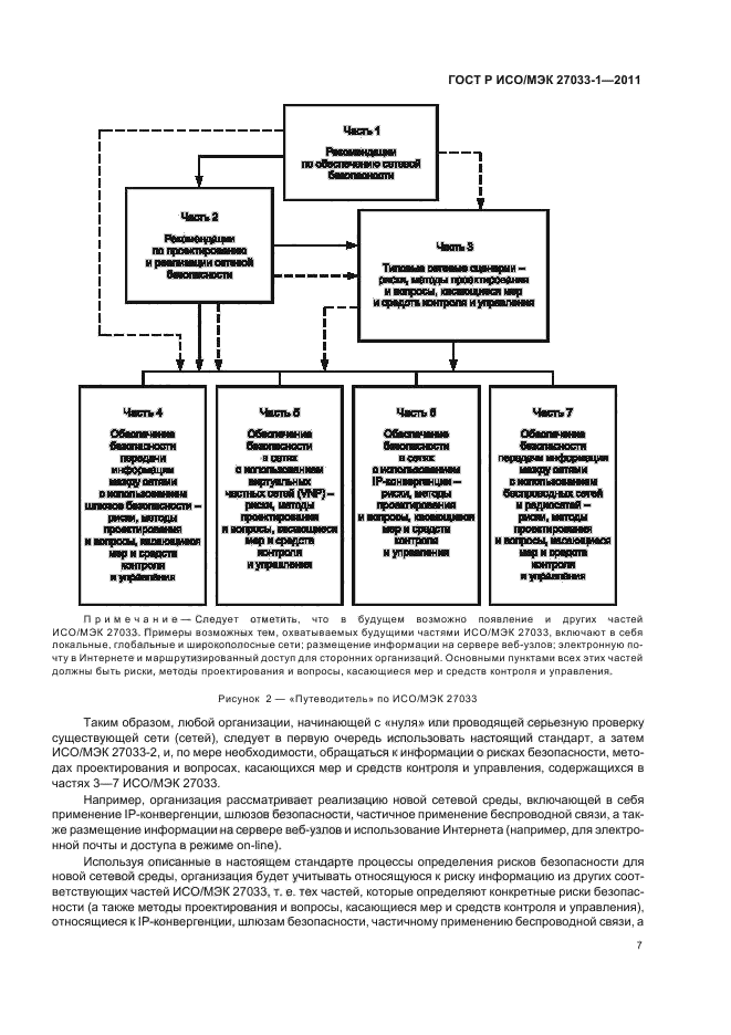 ГОСТ Р ИСО/МЭК 27033-1-2011
