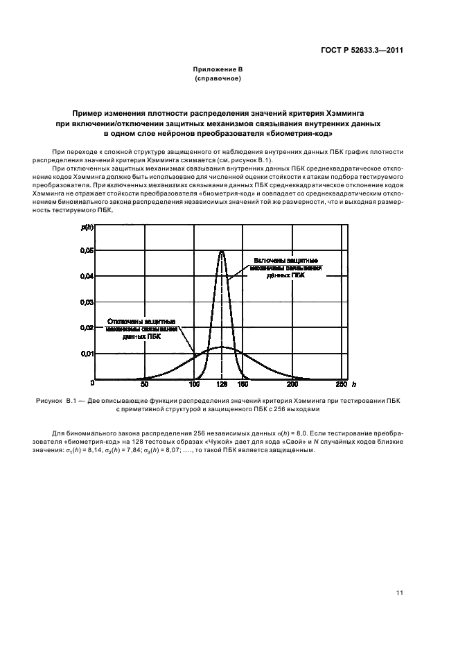ГОСТ Р 52633.3-2011