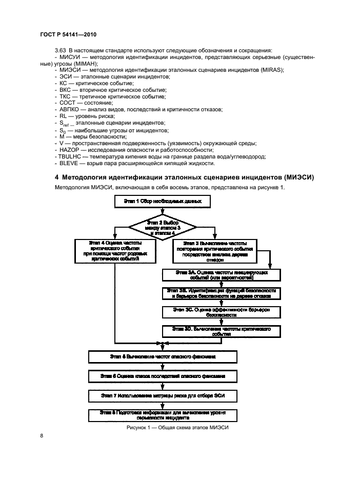 ГОСТ Р 54141-2010
