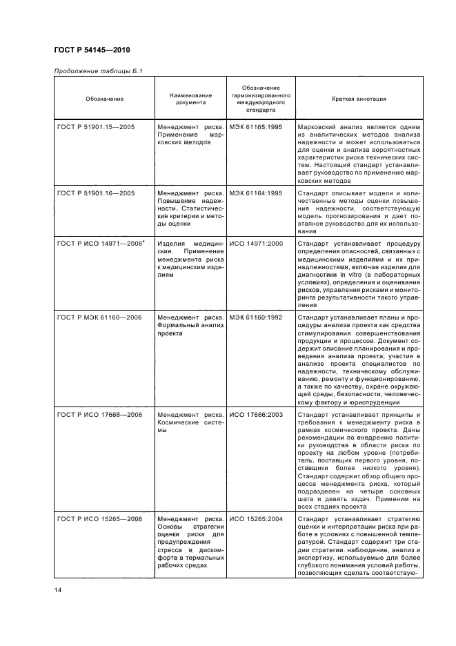 ГОСТ Р 54145-2010
