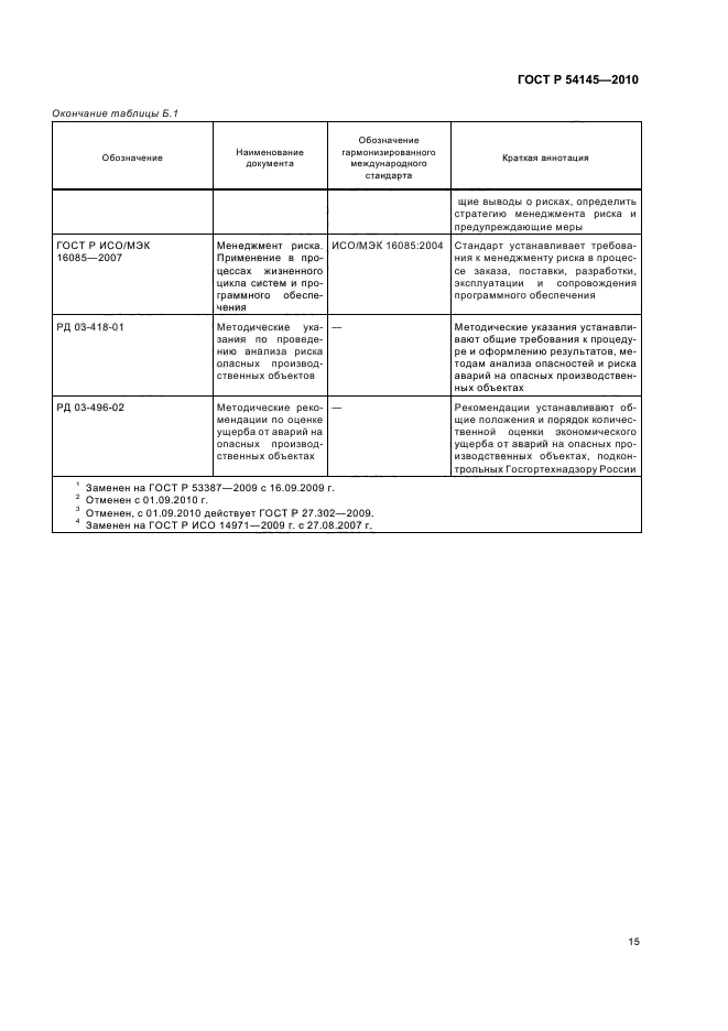 ГОСТ Р 54145-2010