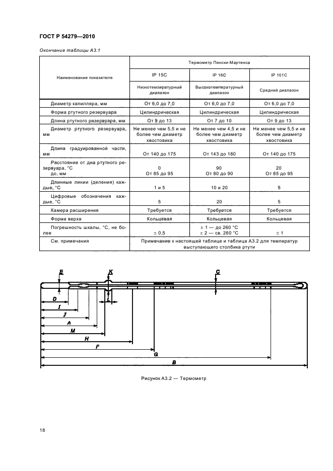 ГОСТ Р 54279-2010
