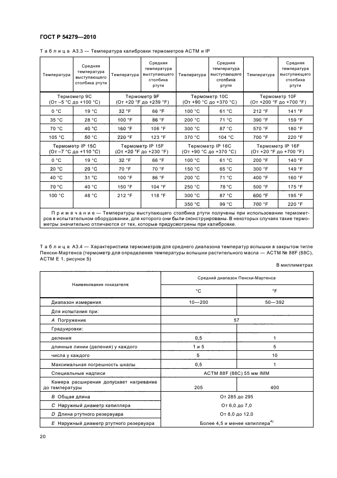 ГОСТ Р 54279-2010