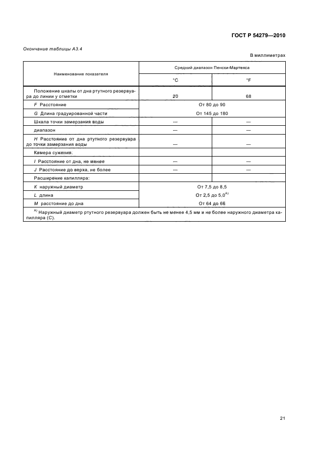 ГОСТ Р 54279-2010
