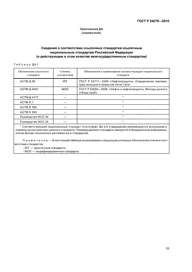ГОСТ Р 54279-2010