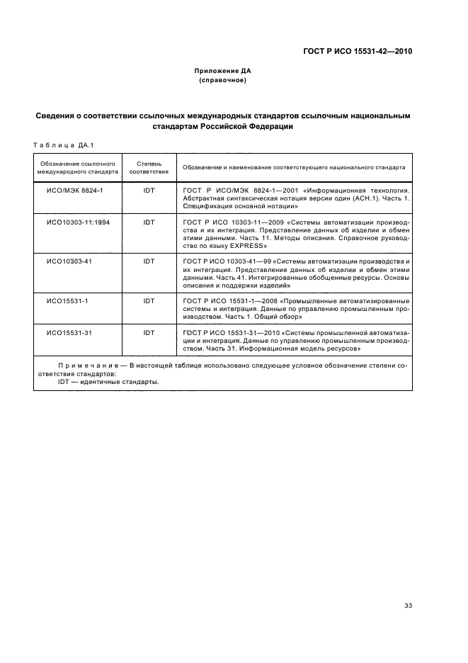 ГОСТ Р ИСО 15531-42-2010