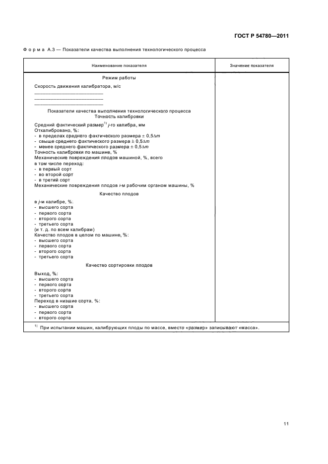 ГОСТ Р 54780-2011