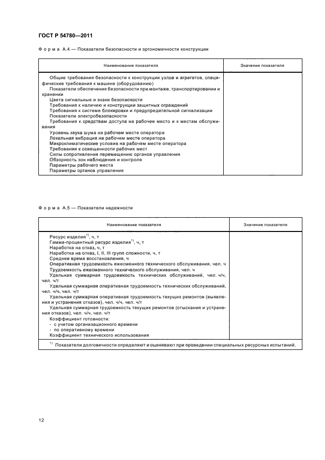 ГОСТ Р 54780-2011