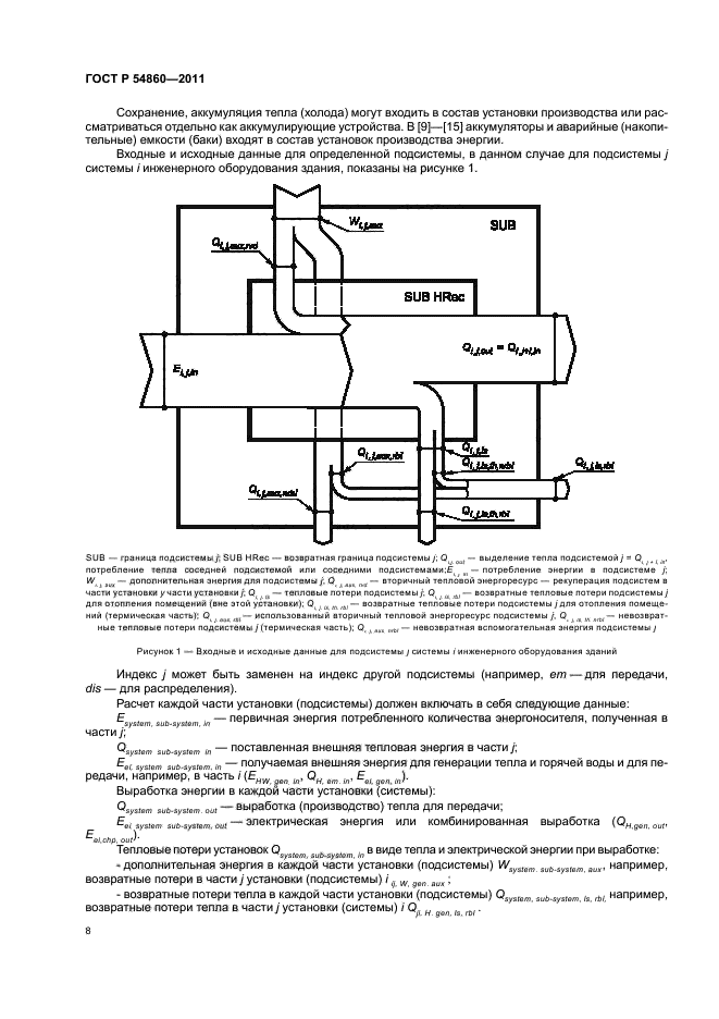 ГОСТ Р 54860-2011