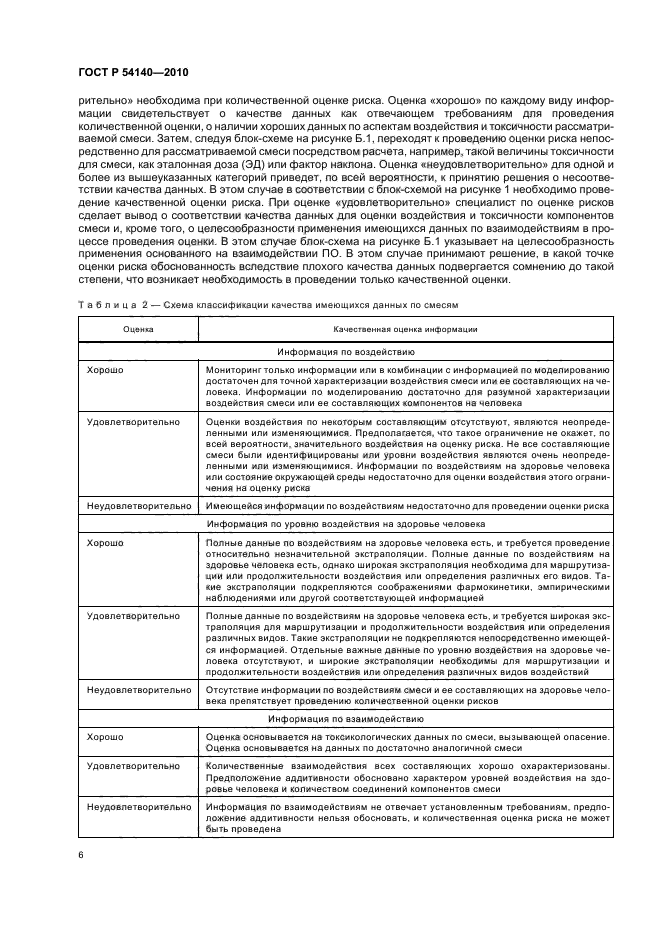 ГОСТ Р 54140-2010