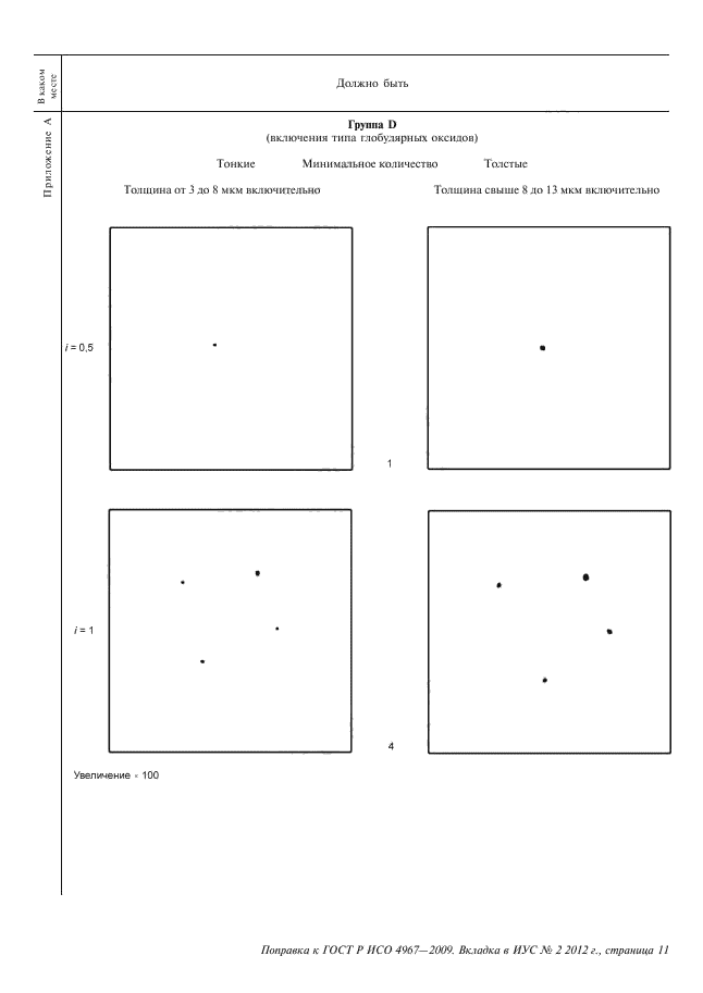 Поправка к ГОСТ Р ИСО 4967-2009
