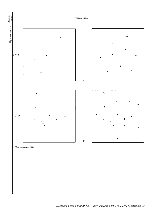 Поправка к ГОСТ Р ИСО 4967-2009