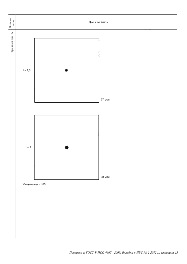 Поправка к ГОСТ Р ИСО 4967-2009