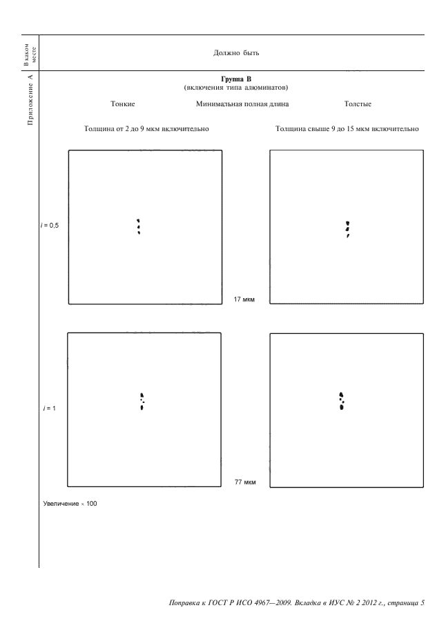 Поправка к ГОСТ Р ИСО 4967-2009