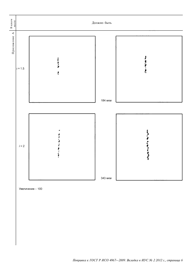 Поправка к ГОСТ Р ИСО 4967-2009