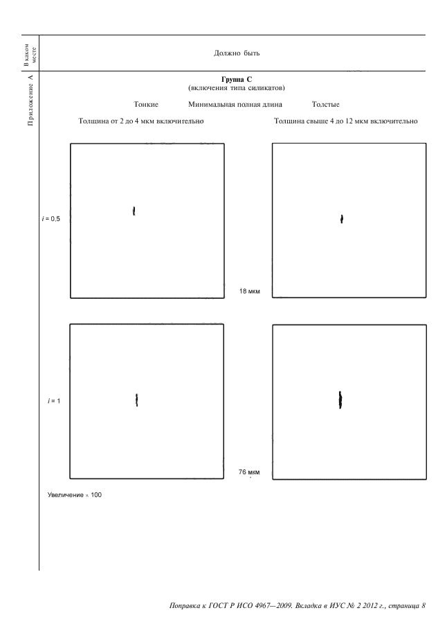 Поправка к ГОСТ Р ИСО 4967-2009