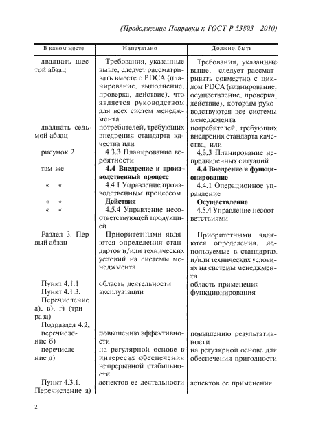 Поправка к ГОСТ Р 53893-2010