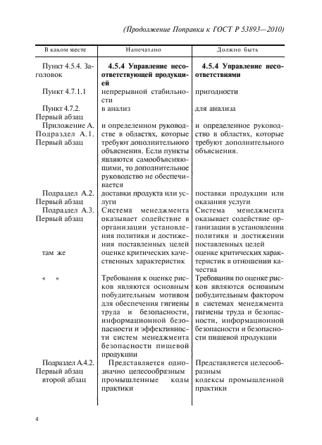 Поправка к ГОСТ Р 53893-2010