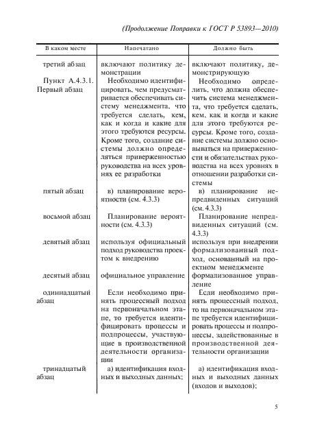 Поправка к ГОСТ Р 53893-2010