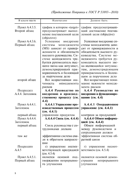 Поправка к ГОСТ Р 53893-2010