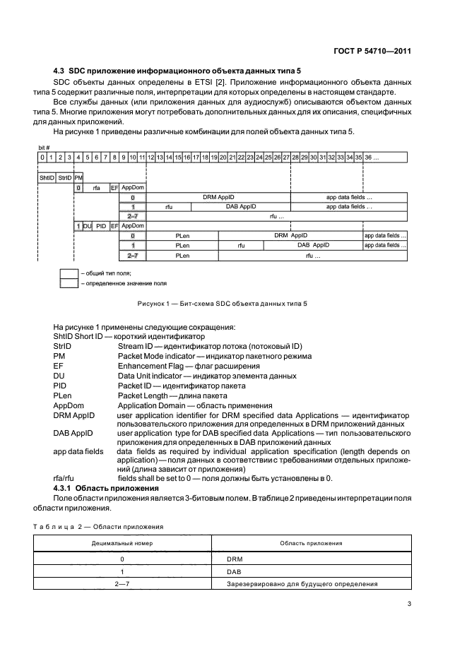 ГОСТ Р 54710-2011