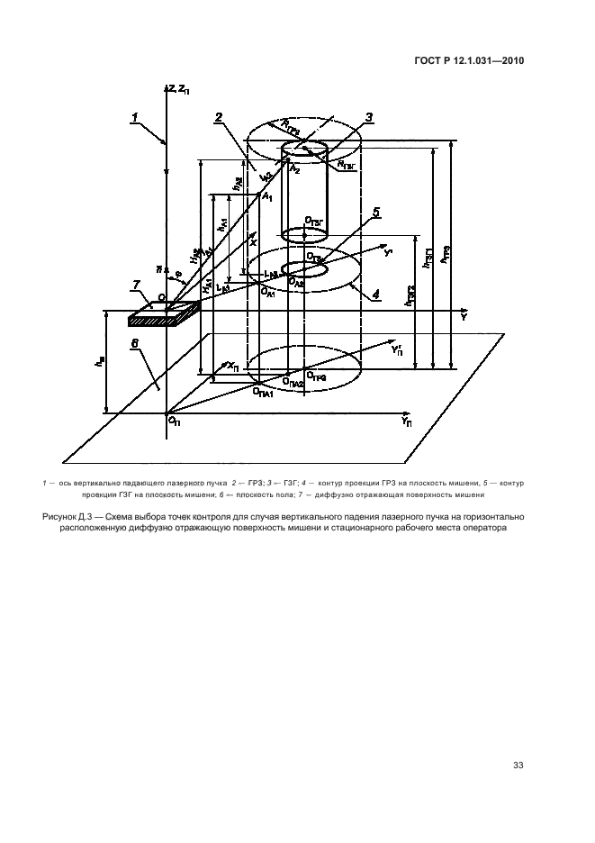 ГОСТ Р 12.1.031-2010