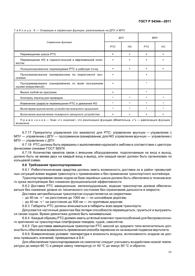 ГОСТ Р 54344-2011