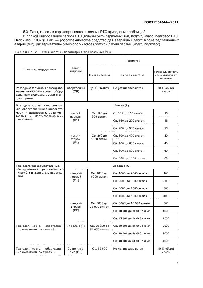 ГОСТ Р 54344-2011