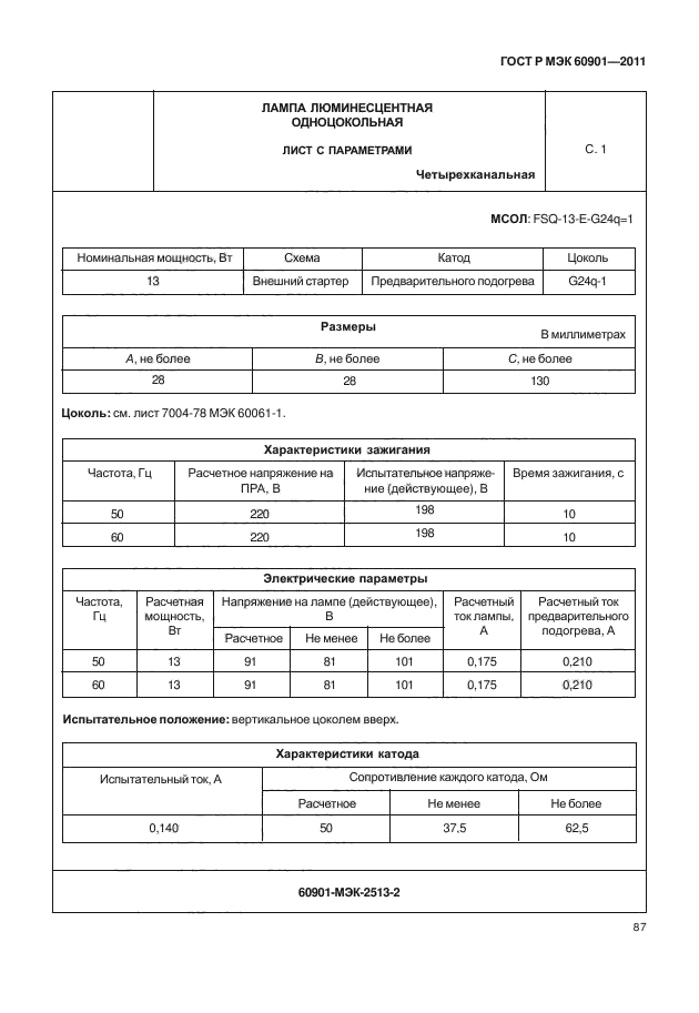 ГОСТ Р МЭК 60901-2011