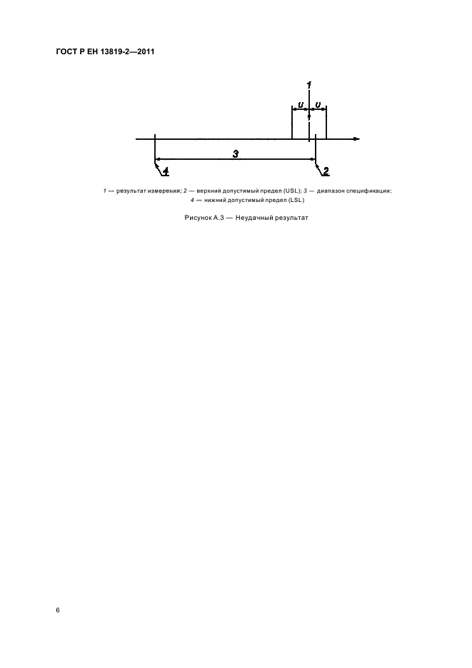 ГОСТ Р ЕН 13819-2-2011