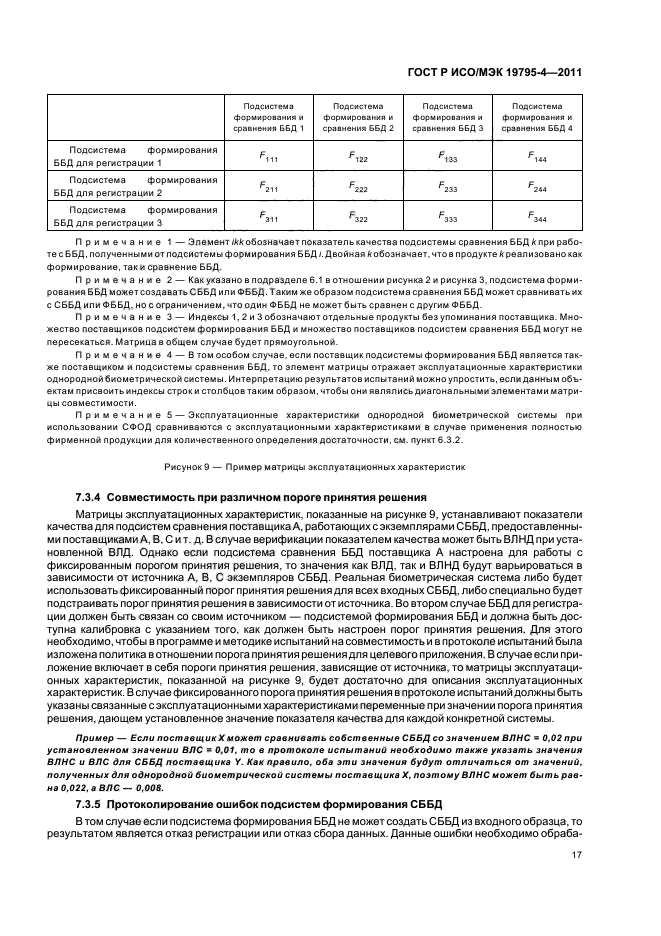 ГОСТ Р ИСО/МЭК 19795-4-2011