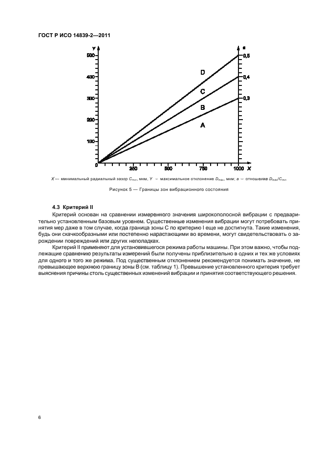 ГОСТ Р ИСО 14839-2-2011