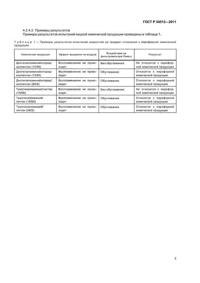 ГОСТ Р 54513-2011