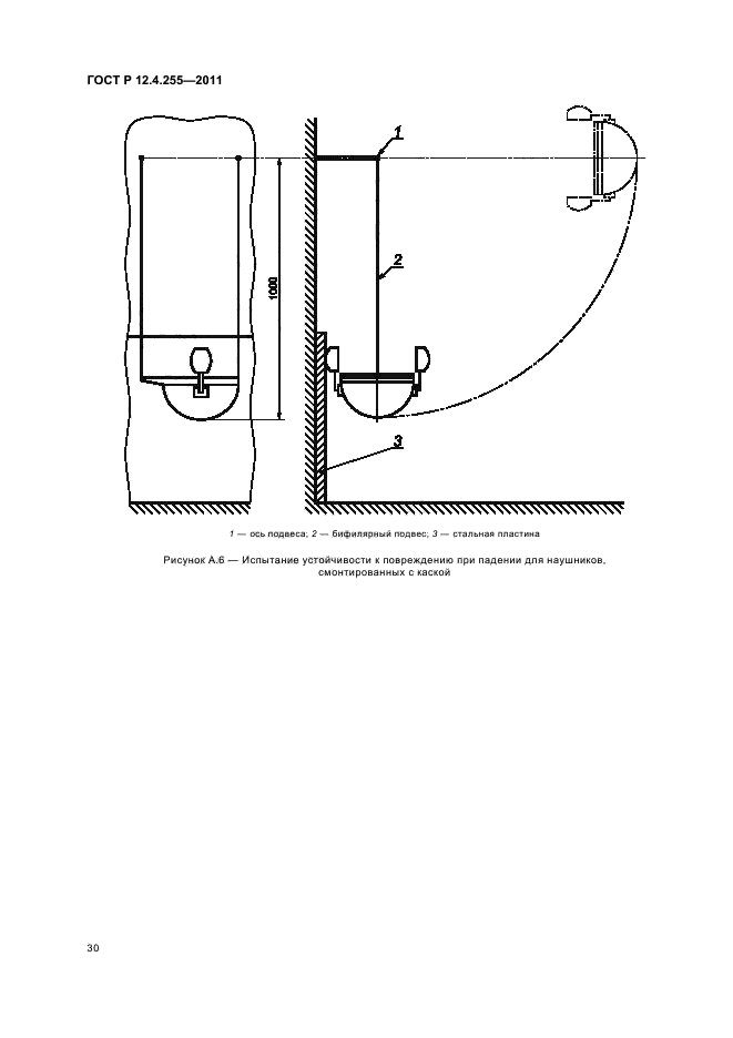 ГОСТ Р 12.4.255-2011