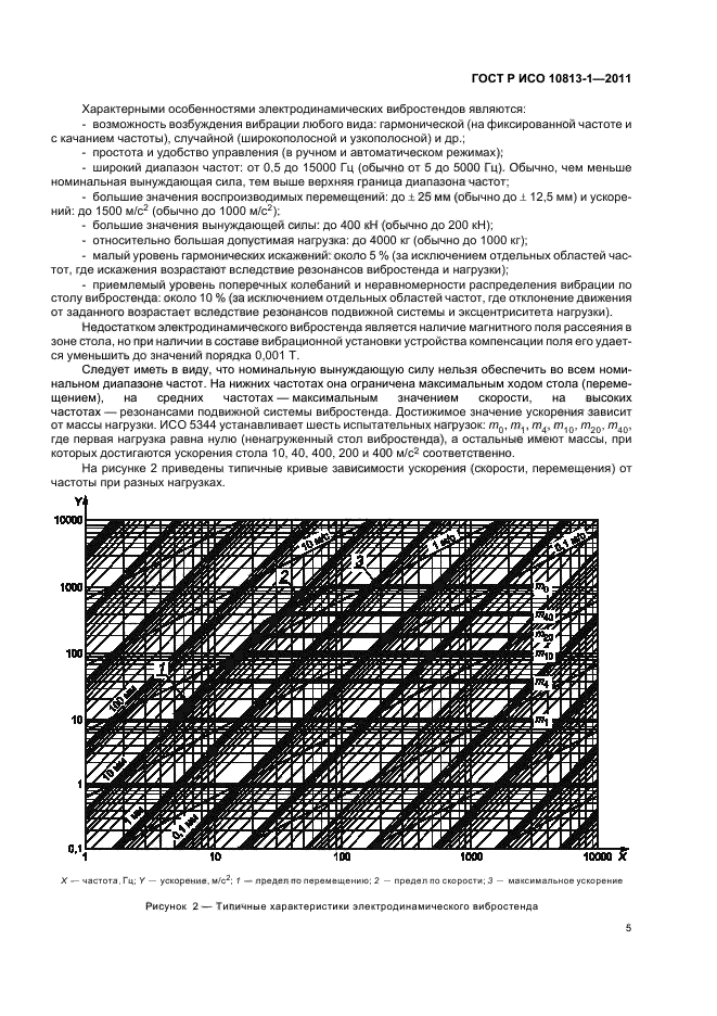ГОСТ Р ИСО 10813-1-2011