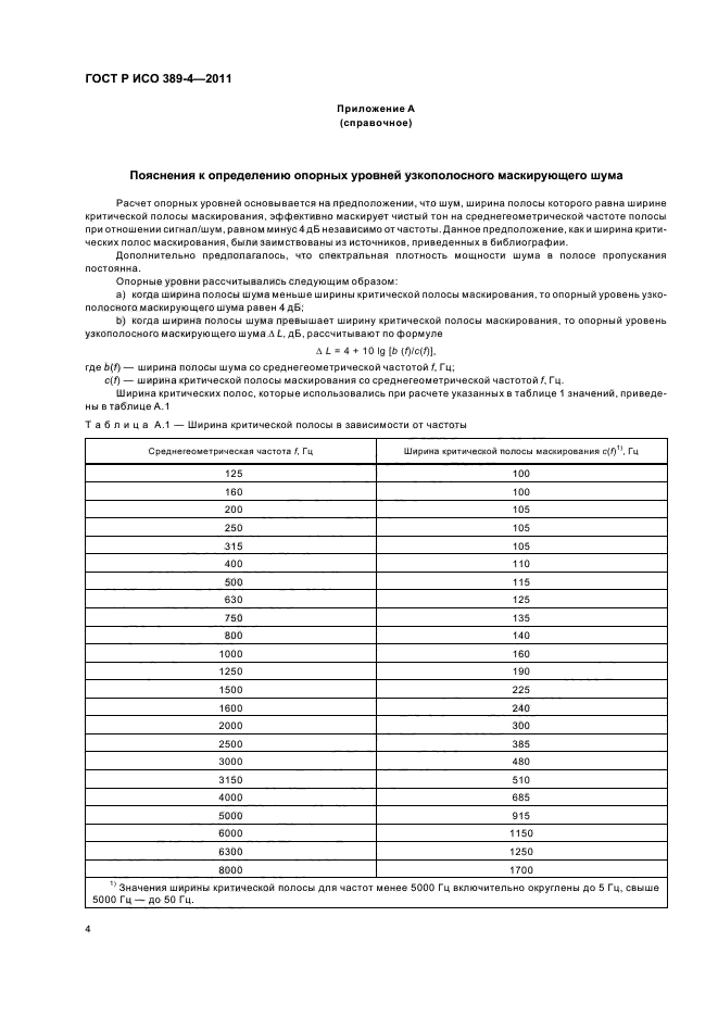 ГОСТ Р ИСО 389-4-2011