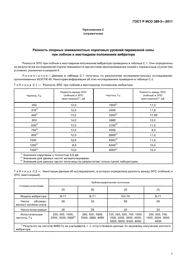 ГОСТ Р ИСО 389-3-2011