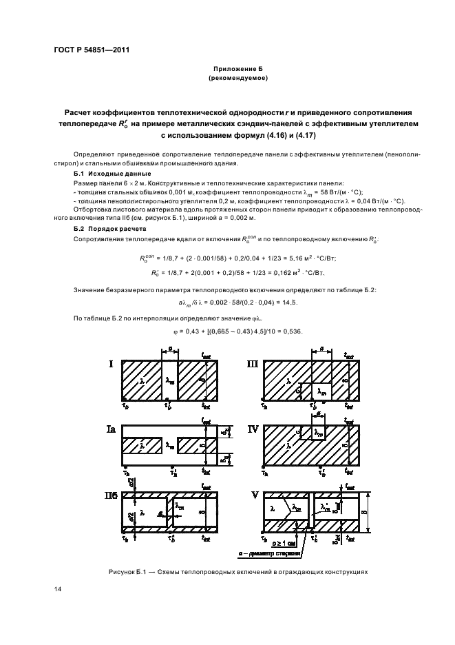 ГОСТ Р 54851-2011