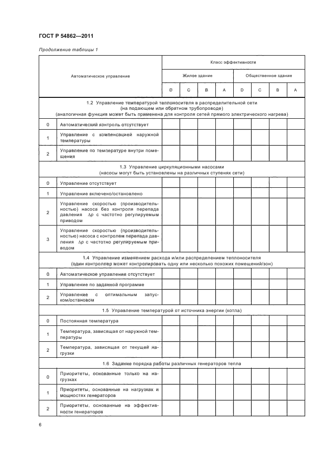 ГОСТ Р 54862-2011