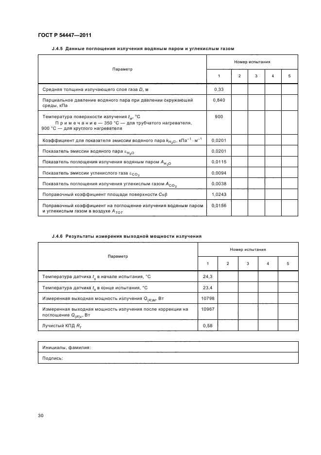 ГОСТ Р 54447-2011