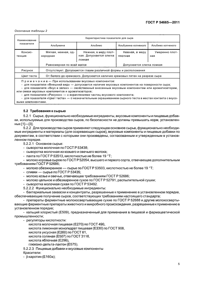 ГОСТ Р 54665-2011