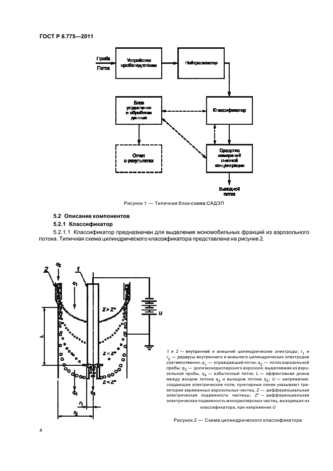 ГОСТ Р 8.775-2011